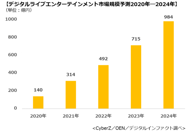 amela.co.jp news image 1