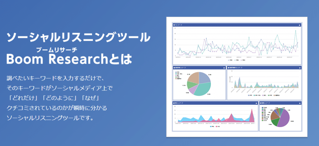 ブームリサーチ（Boom Research）